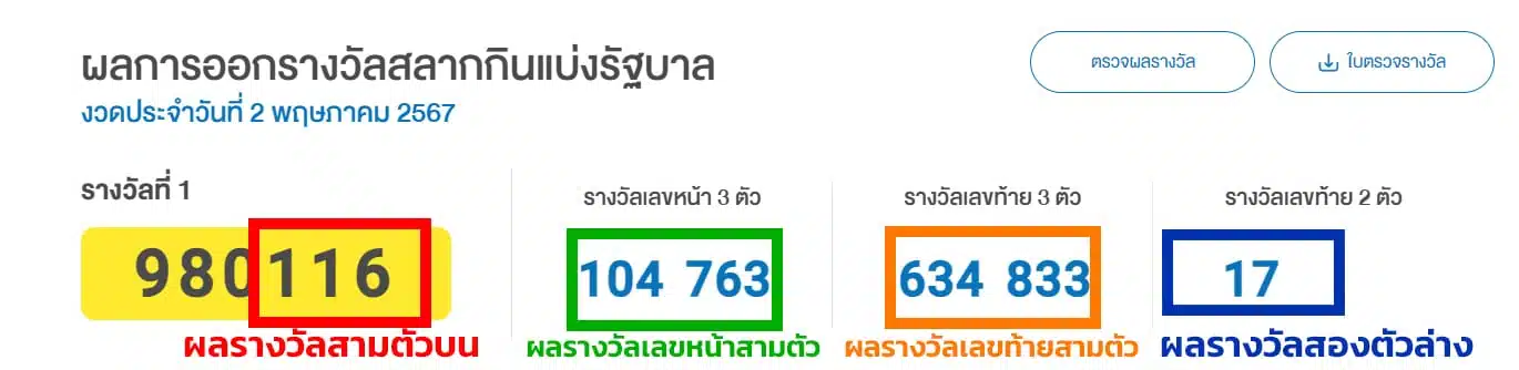 ผลหวยรัฐบาล 2 5 67