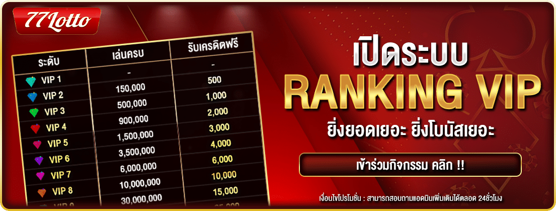 เว็บหวย77lotto